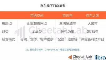 今日头条广州吃瓜视频下载,揭秘热门街头美食背后的故事